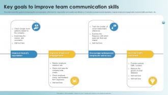 Key Goals To Improve Team Communication Skills