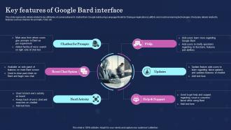 Key Google Bard Interface Ultimate Showdown Of Ai Powered Chatgpt Vs Bard Chatgpt SS