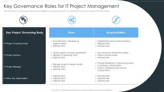 Key Governance Roles For IT Project Management