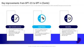 Key Gpt 3 5 To Gpt 4 How Is Gpt4 Different From Gpt3 ChatGPT SS V Unique Downloadable