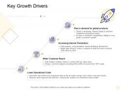 Key growth drivers digital business management ppt pictures