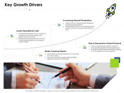 Key growth drivers e business management