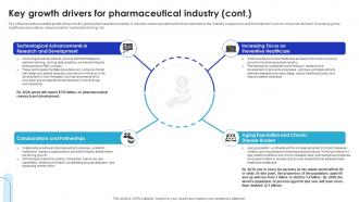 Key Growth Drivers For Pharmaceutical Global Pharmaceutical Industry Outlook IR SS Ideas Analytical