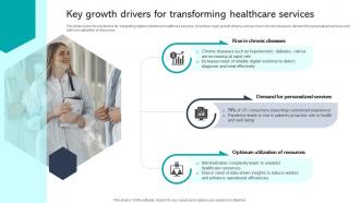 Key Growth Drivers For Transforming Healthcare Services Integrating Healthcare Technology DT SS V