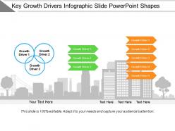 Key growth drivers infographic slide powerpoint shapes