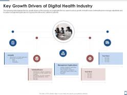 Key growth drivers mobile health investor funding elevator