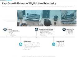 Key growth drivers of digital health industry digital health technology investor funding elevator