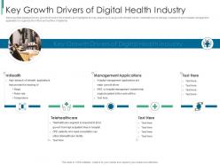 Key growth drivers of digital health industry healthcare information system elevator