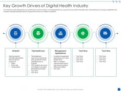 Key growth drivers of digital medical it investor funding elevator funding ppt icons