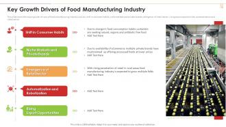 Key Growth Drivers Of Food Manufacturing Industry 4 0 Application Production