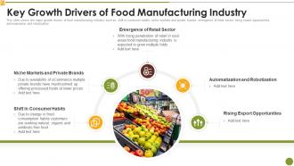 Key Growth Drivers Of Food Manufacturing Industry Market Research Report