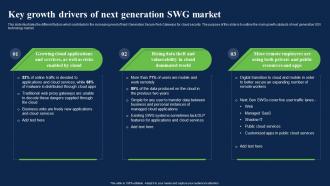 Key Growth Drivers Of Next Generation Swg Market Network Security Using Secure Web Gateway