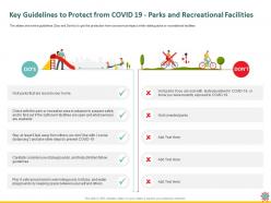 Key guidelines to protect from covid 19 parks and recreational facilities visit ppt powerpoint slides picture
