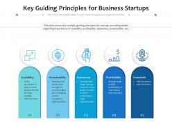 Key guiding principles for business startups