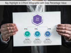 Key highlight in 3 point infographic with data percentage value
