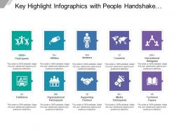 Key highlights infographics