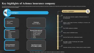 Key Highlights Of Achmea Insurance Company Technology Deployment In Insurance Business