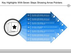 Key highlights with seven steps showing arrow pointers