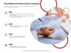 Key historical events of the company audience attention ppt powerpoint presentation file graphics