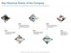 Key historical events of the company investor pitch deck hybrid financing ppt ideas