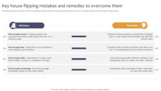 Key House Flipping Mistakes And Remedies Effective Real Estate Flipping Strategies