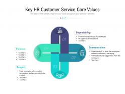 Key hr customer service core values