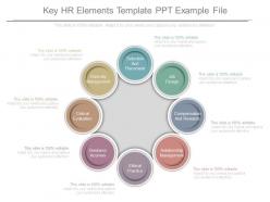 Key hr elements template ppt example file