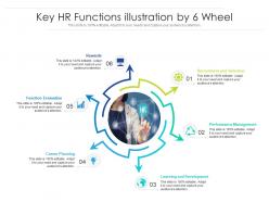Key Hr Functions Illustration By 6 Wheel