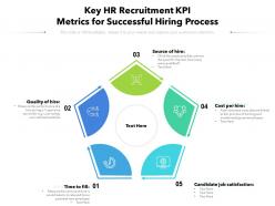 Key hr recruitment kpi metrics for successful hiring process