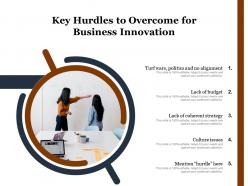 Key Hurdles To Overcome For Business Innovation
