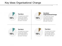 Key ideas organisational change ppt powerpoint presentation pictures model cpb