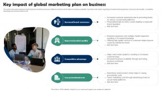 Key Impact Of Global Marketing Plan On Business