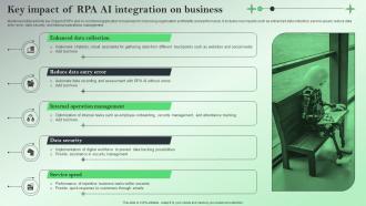Key Impact Of RPA AI Integration On Business
