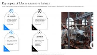 Key Impact Of RPA In Automotive Industry
