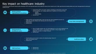 Key Impact On Healthcare Industry Hyperautomation Industry Report