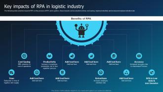 Key Impacts Of RPA In Logistic Industry Hyperautomation Industry Report