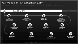 Key Impacts Of RPA In Logistic Industry Implementation Process Of Hyper Automation