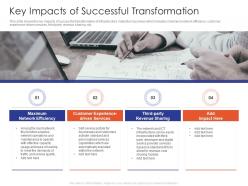 Key impacts of successful transformation it infrastructure maturity model strengthen companys financials