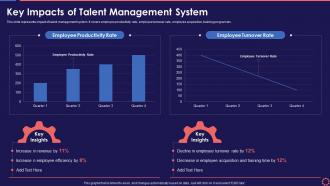 Key Impacts Of Talent Management System Workforce Management System To Enhance
