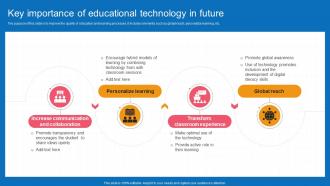 Key Importance Of Educational Technology In Future