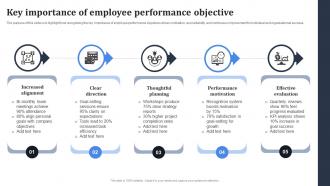 Key Importance Of Employee Performance Objective