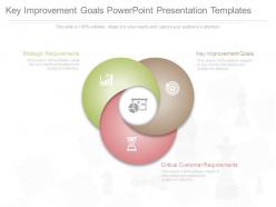 Key improvement goals powerpoint presentation templates