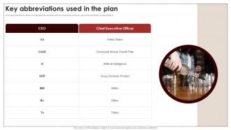 Key In The Plan Wine And Dine Bar Business Plan BP SS