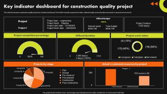 Key Indicator Dashboard For Construction Quality Project