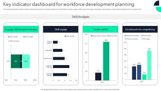 Key Indicator Dashboard For Workforce Development Planning