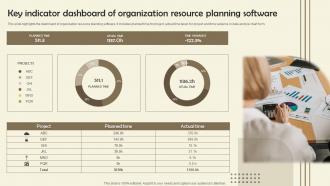 Key Indicator Dashboard Of Organization Resource Planning Software