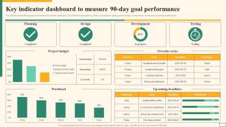 Key Indicator Dashboard To Measure 90 Day Goal Performance