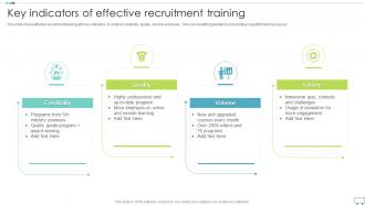 Key Indicators Of Effective Recruitment Training