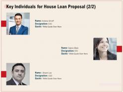 Key individuals for house loan proposal r341 ppt powerpoint presentation icon
