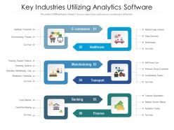 Key industries utilizing analytics software